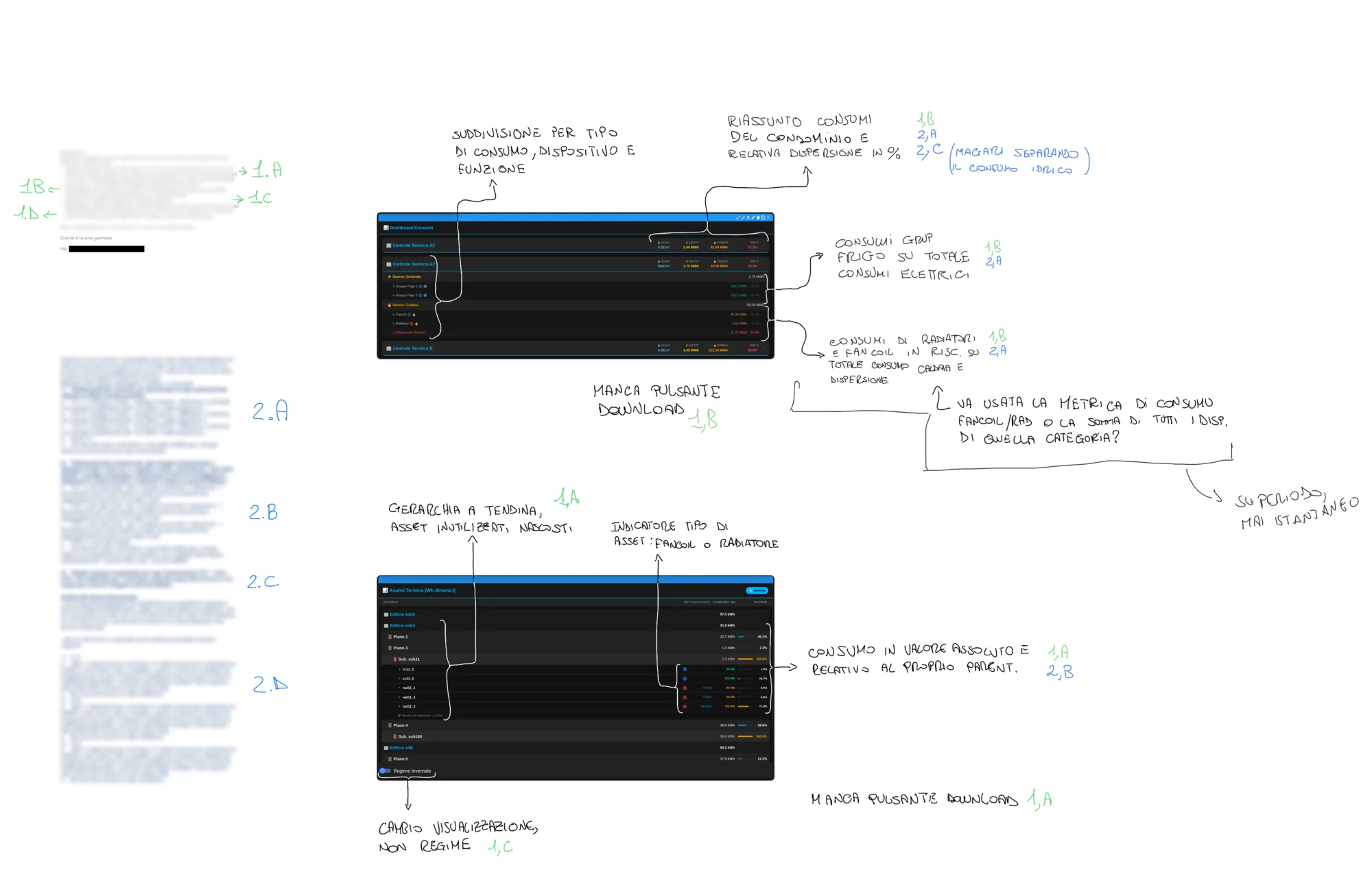 Mockup explained